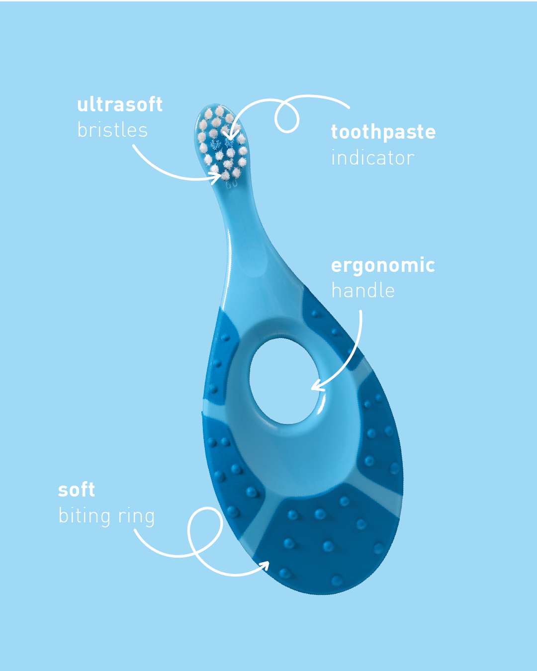 Jordan Step 1 Baby – Bästa barntandkrämen 2026 — 6 tandkrämer testade
