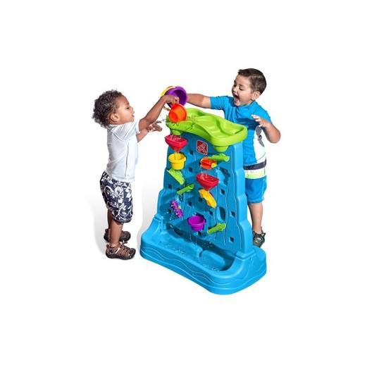 Step2 Waterfall Discovery Wall